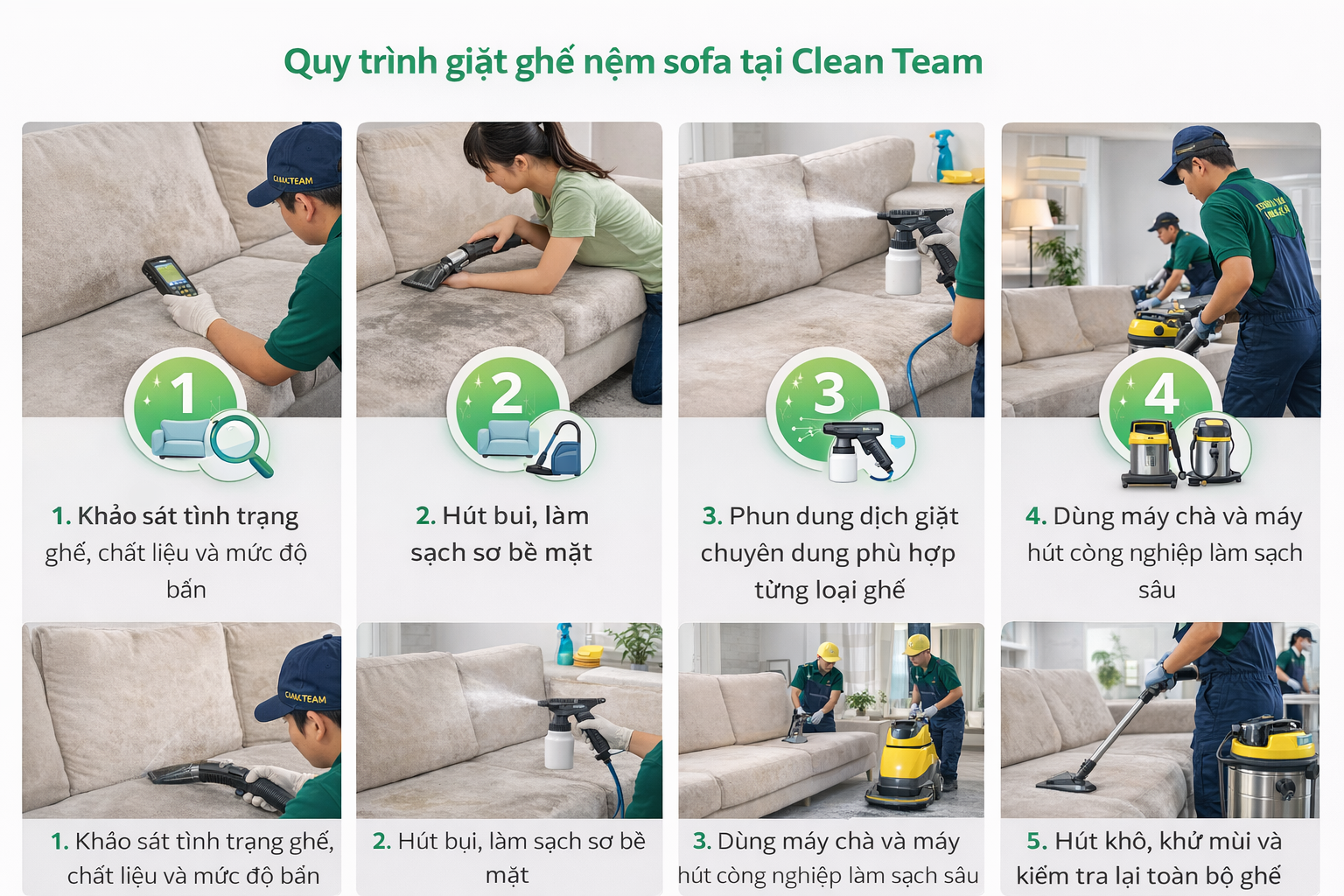Clean Team